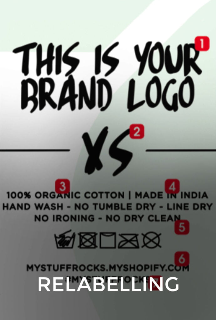 Relabelling Branded Package and Logo