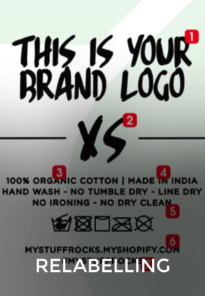 Relabelling Branded Package and Logo